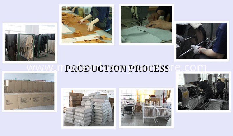 Production Process Production Process